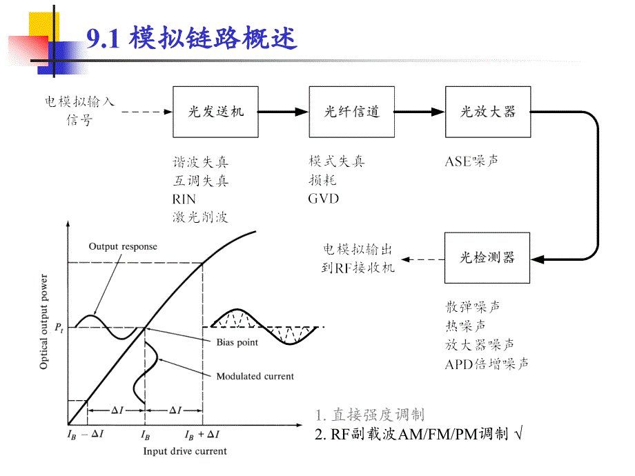 九章节模拟系统_第3页