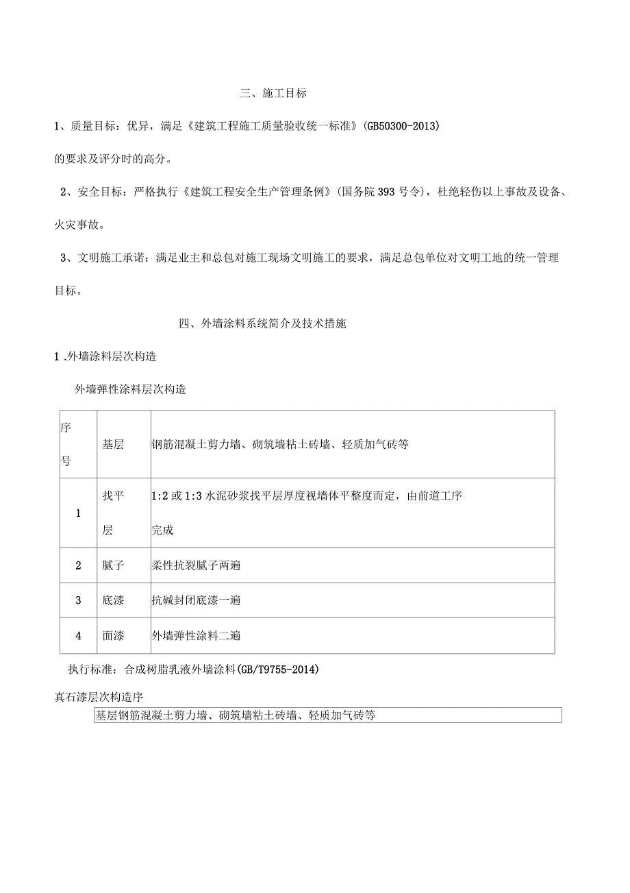 外墙涂料施工组织设计方案_第4页