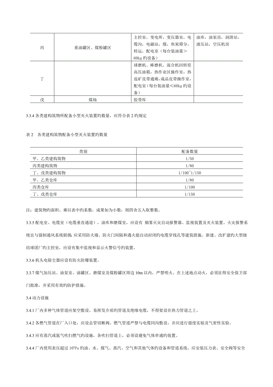 烧结球团安全专题规程_第4页