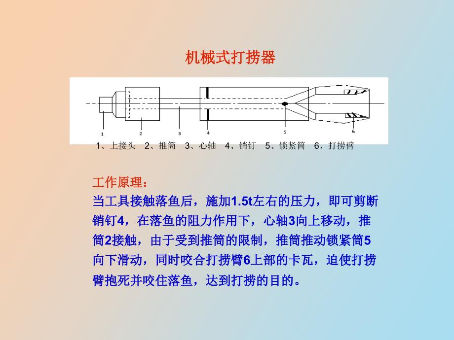 工程事故处理_第4页