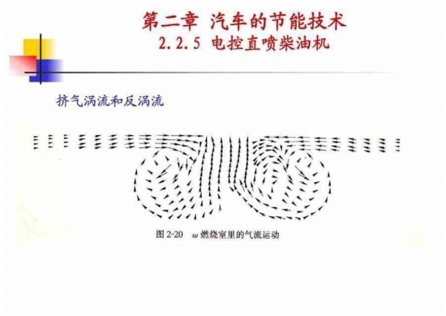 汽车节能技术_第5页