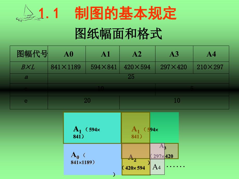 机械制图课件基本知识及几何作图_第3页