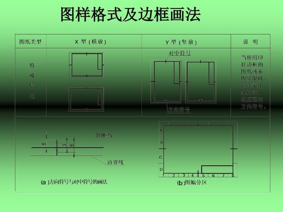 机械制图课件基本知识及几何作图_第5页