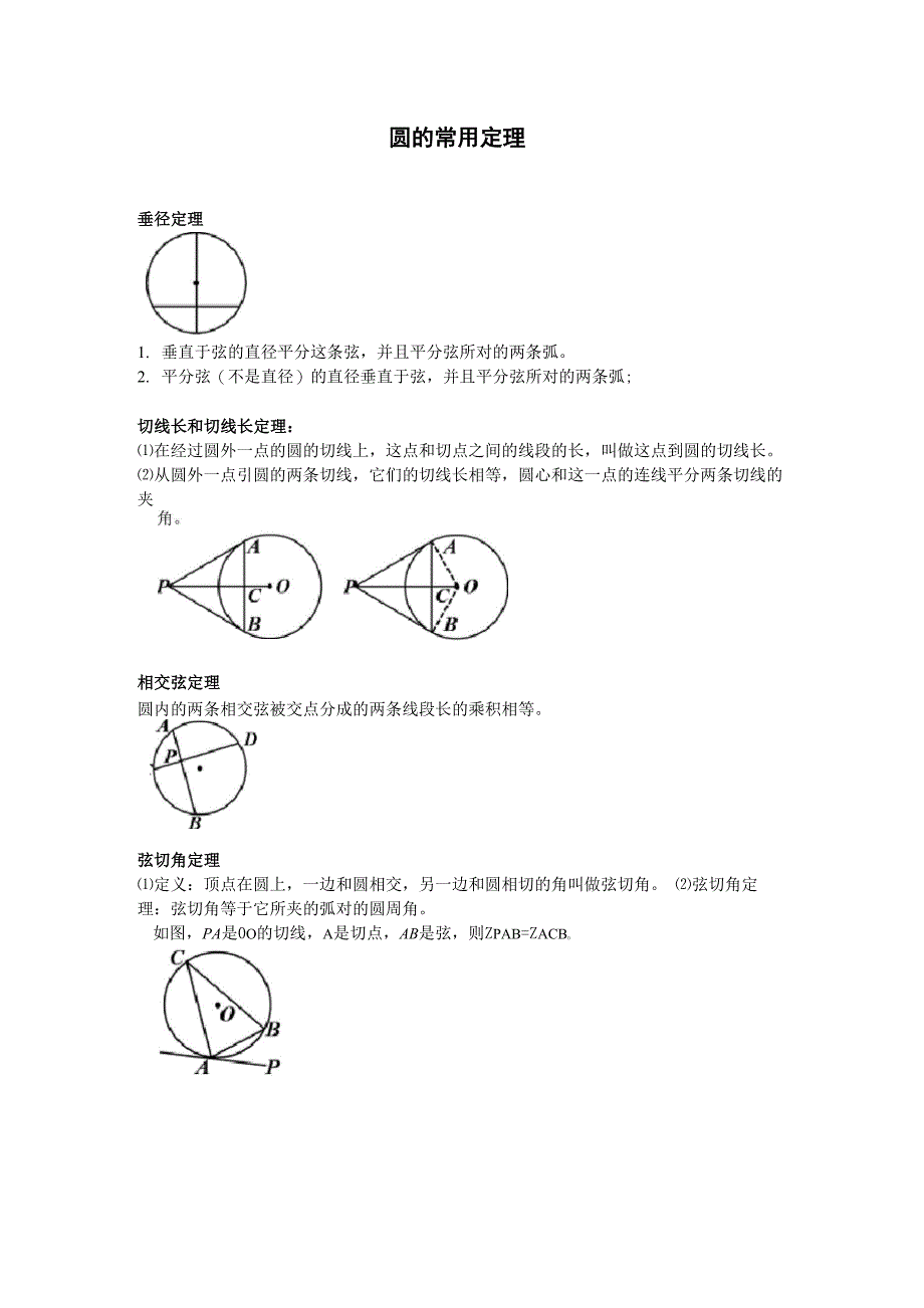 圆的常用定理_第1页