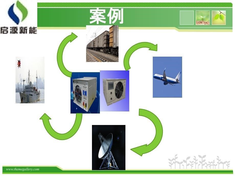 大功率充电机充电模块_第5页