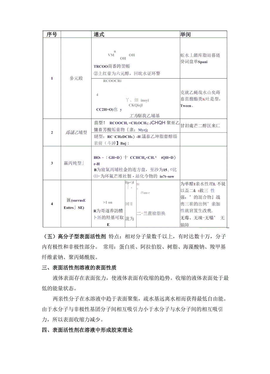 表面活性剂的分类及性质_第3页