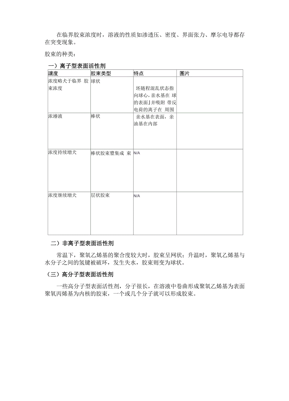 表面活性剂的分类及性质_第4页