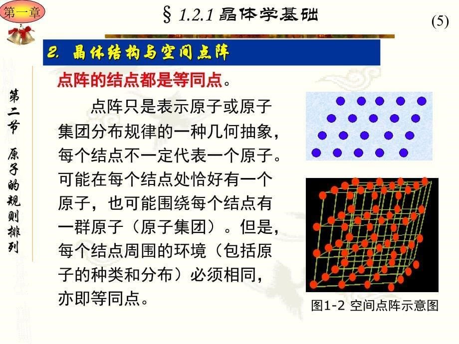 晶体学基础参考不错ppt课件_第5页