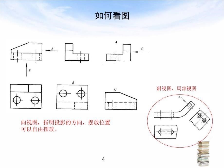 如何懂钣金图_第5页