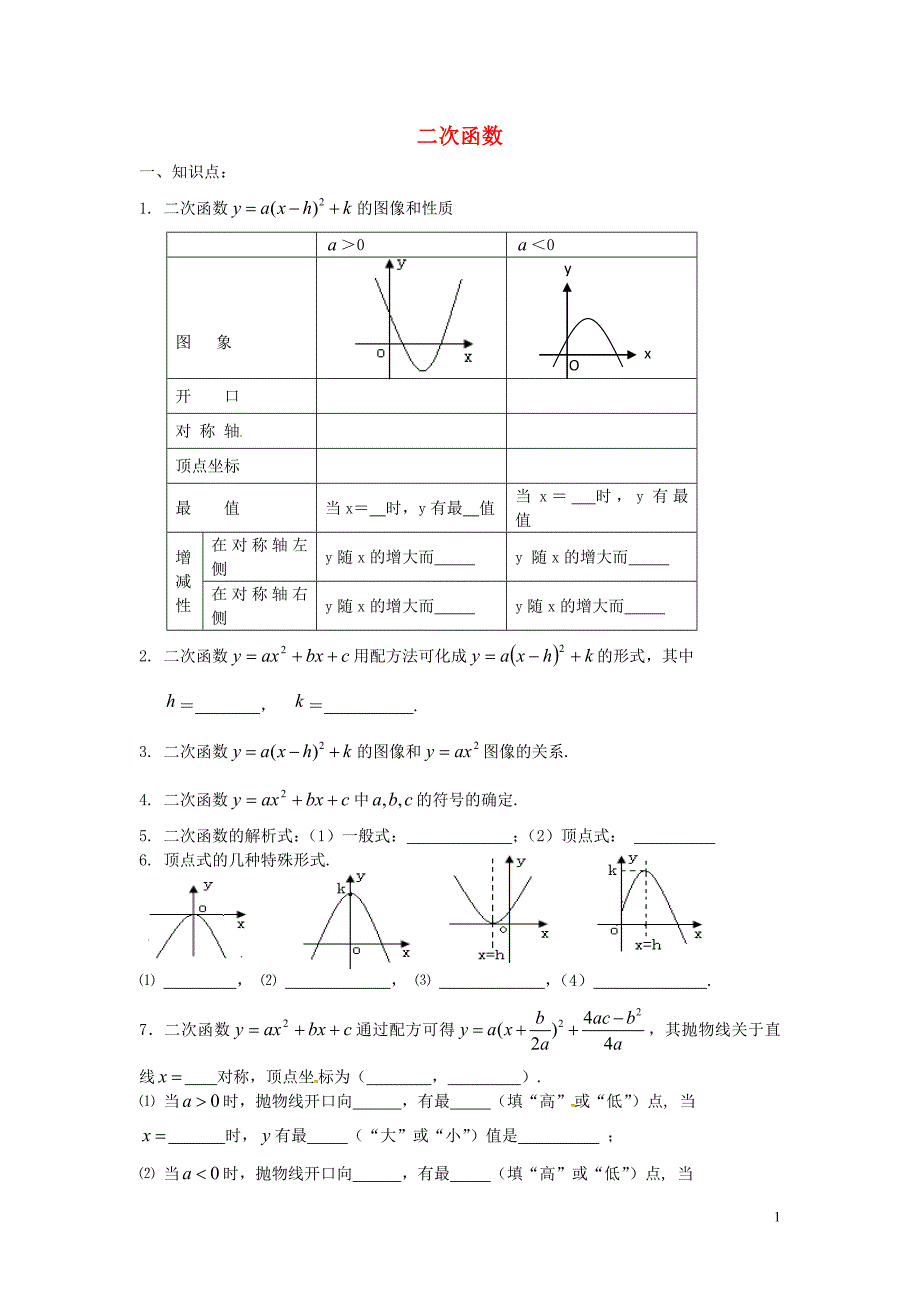 贵州曙冈县第三中学九年级数学下册第五章二次函数复习新版苏科版_第1页