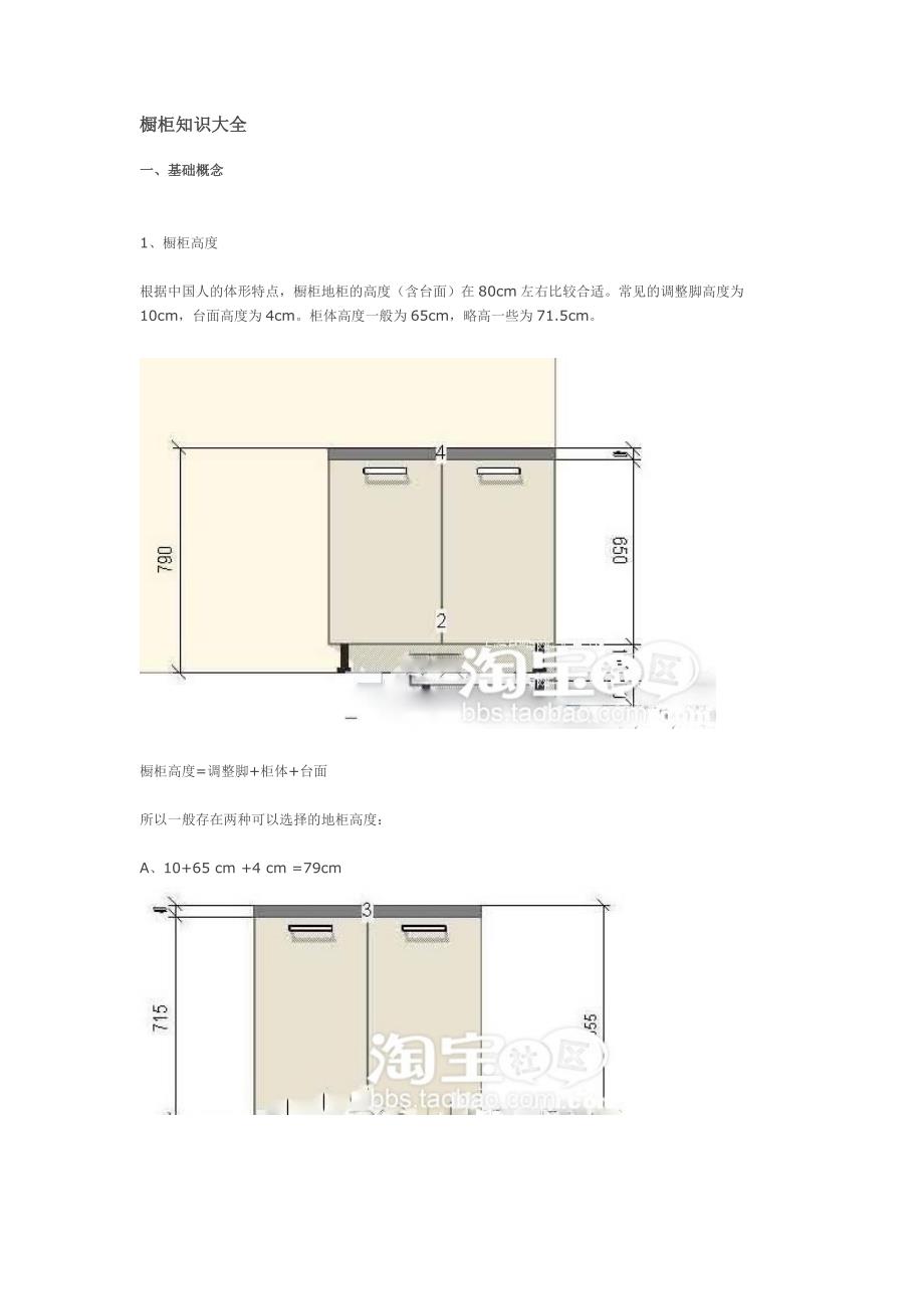 橱柜知识大全.doc_第1页
