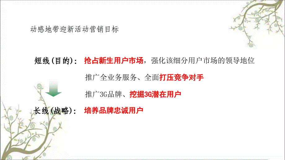 武汉动感迎新方案PPT课件课件_第4页