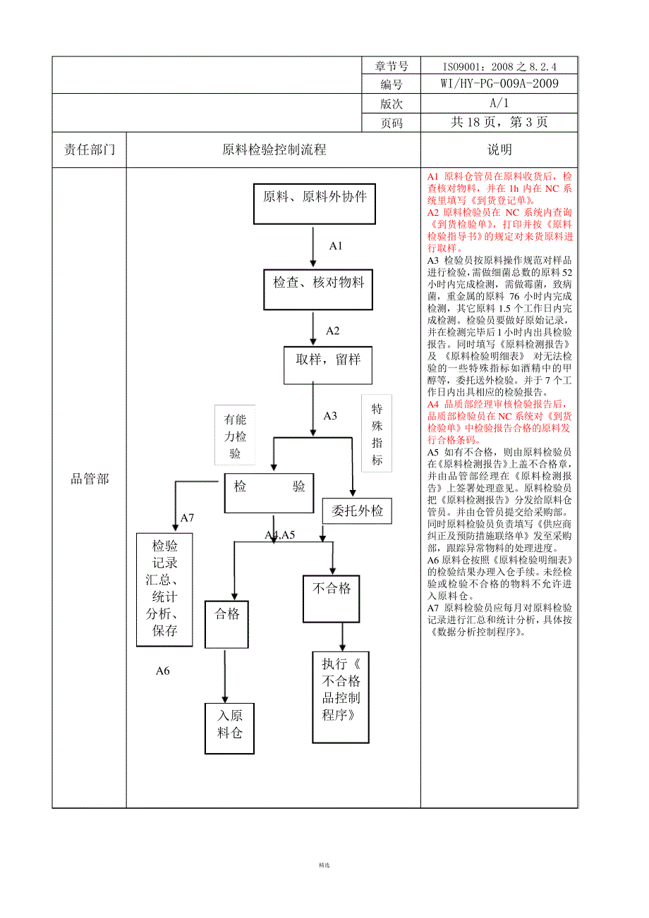 原料检验指导书_第3页