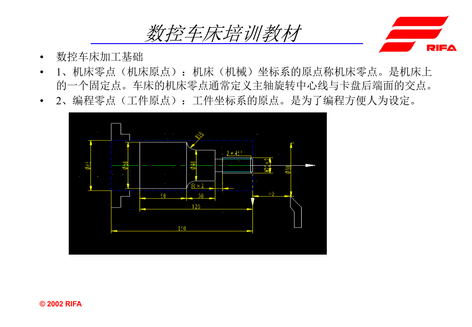 数控车床操作培训教材.ppt_第4页