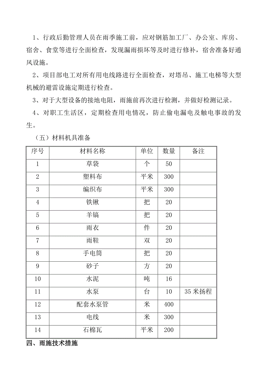 《某工程雨施方案》word版_第4页