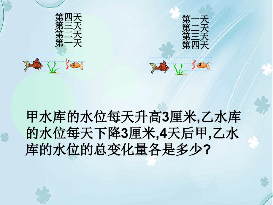 数学【北师大版】七年级上册：2.7有理数的乘法1ppt课件_第3页