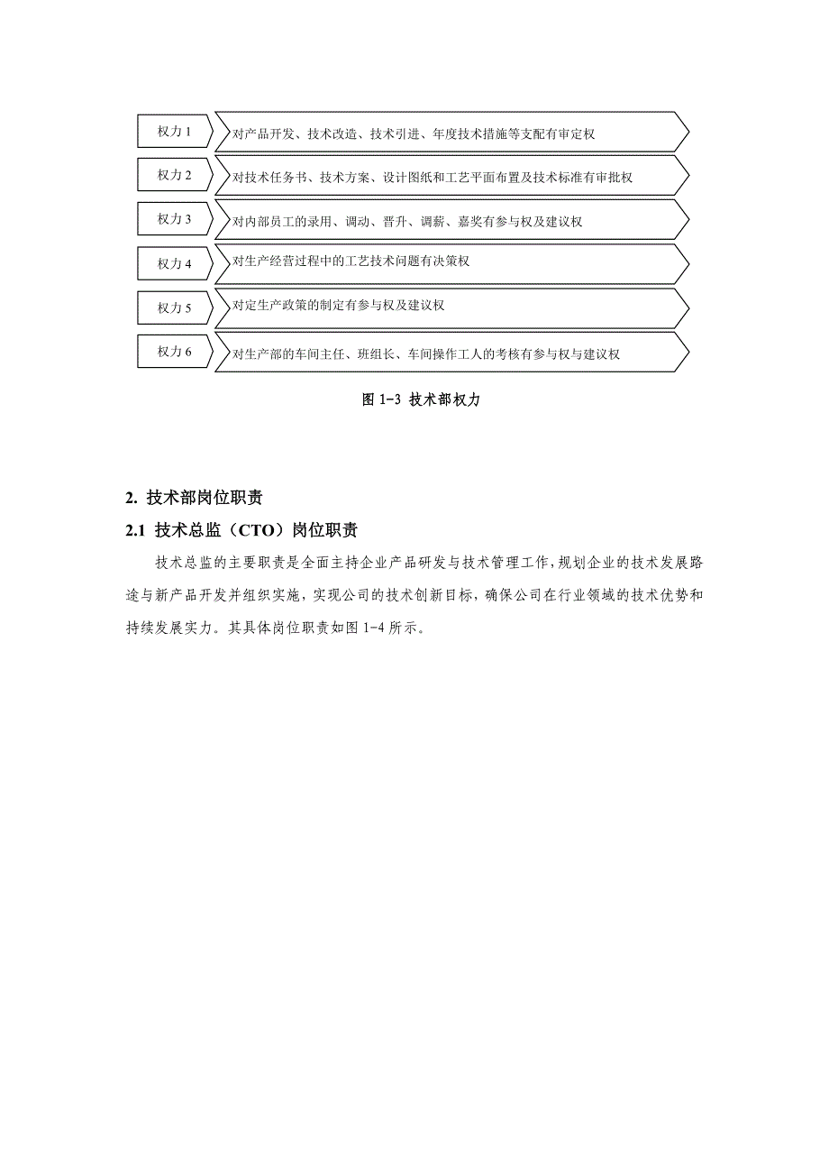 机械类-技术部管理制度_第3页