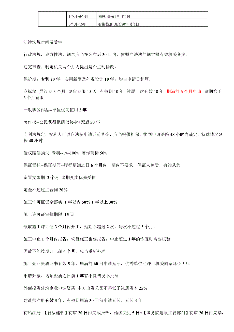 最新一级建造师法规数字考点汇总_第4页