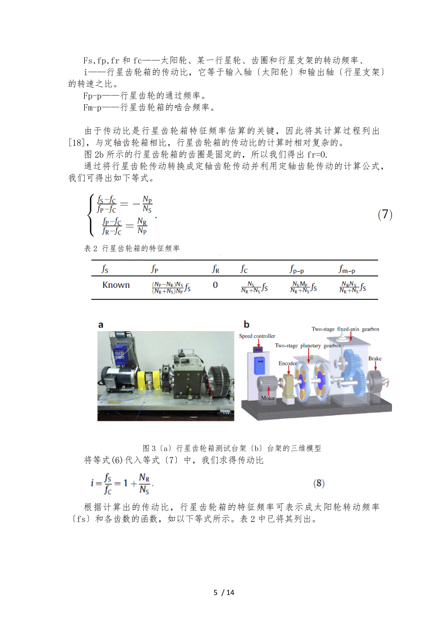 行星齿轮箱状态监测和故障诊断概述_第5页