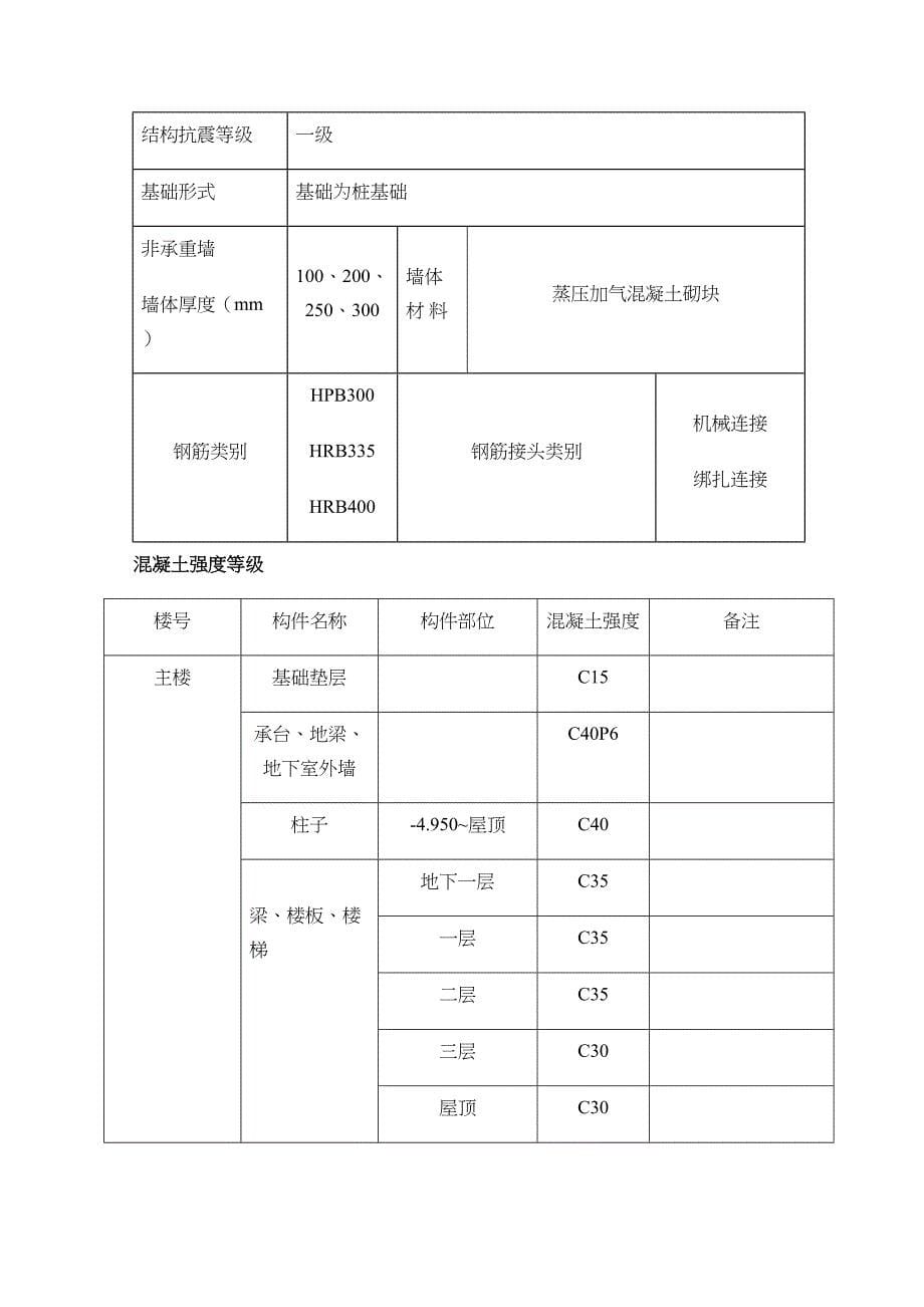 结构实体检测专项施工方案定稿版_第5页