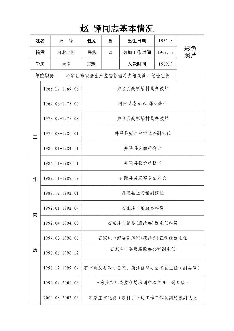 崔云申同志基本情况_第5页