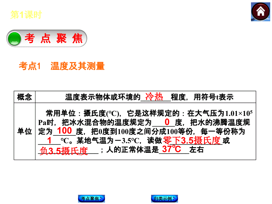 【最新—中考必备】2014北师大版中考复习方案课件（考点聚焦+归类探究）：第1课时物态及其变化（以2013年真题为例共18张PPT）_第2页