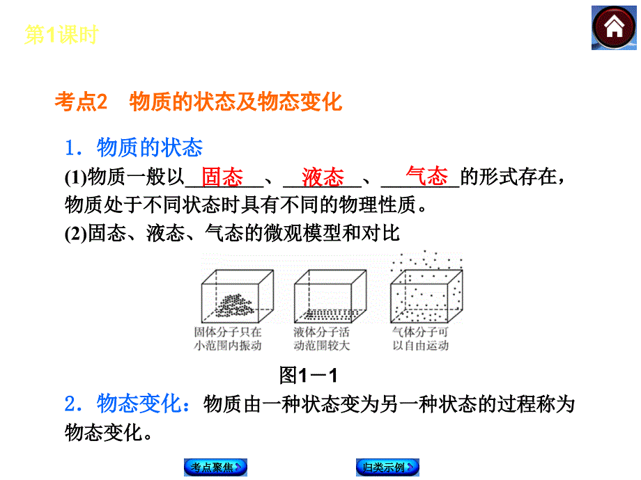 【最新—中考必备】2014北师大版中考复习方案课件（考点聚焦+归类探究）：第1课时物态及其变化（以2013年真题为例共18张PPT）_第4页