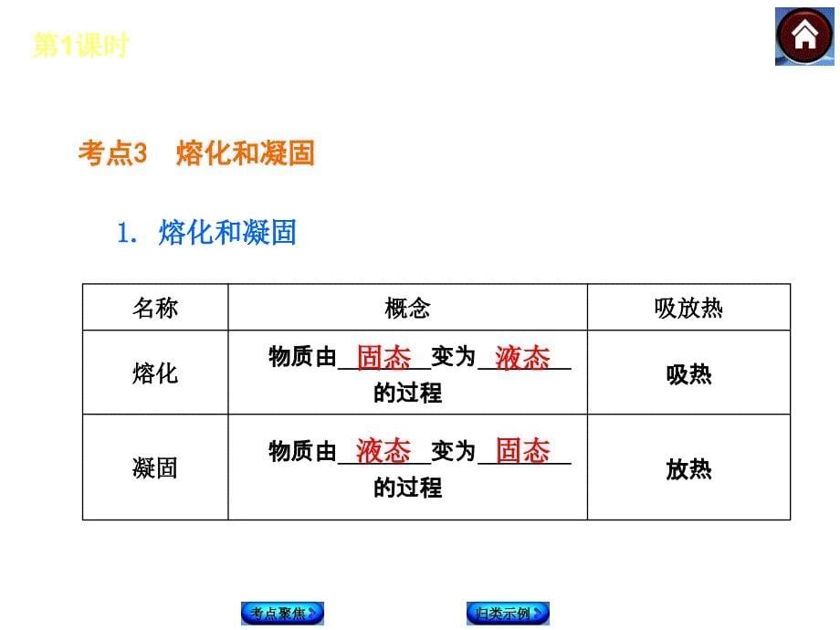 【最新—中考必备】2014北师大版中考复习方案课件（考点聚焦+归类探究）：第1课时物态及其变化（以2013年真题为例共18张PPT）_第5页