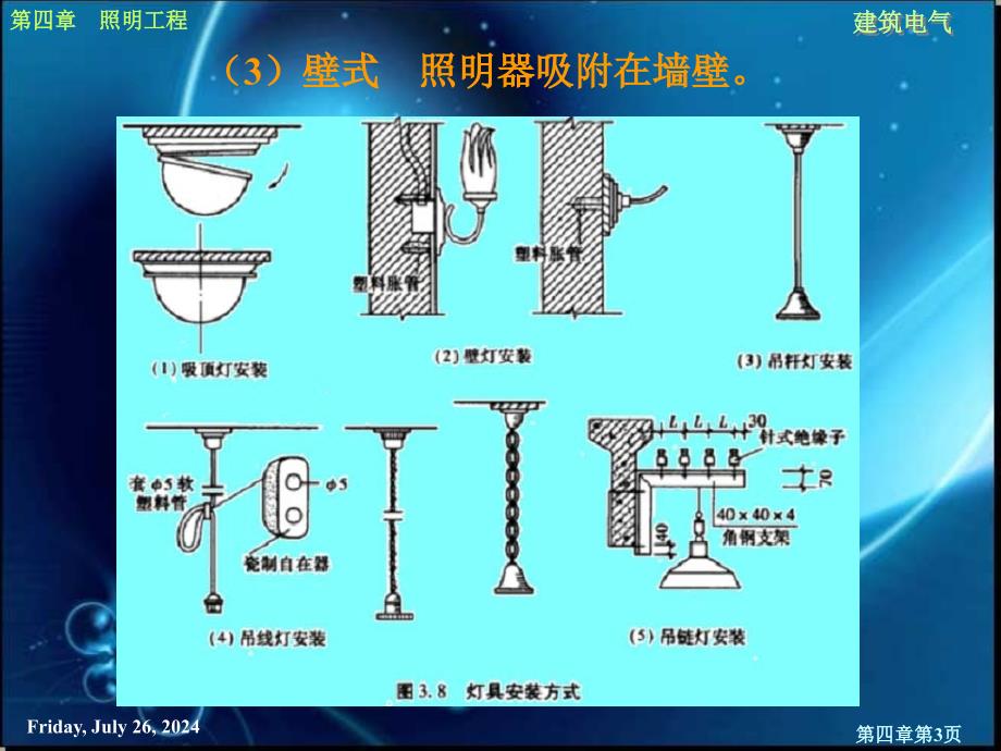 第四章照明工程第二三四五节_第3页