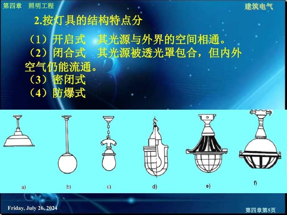 第四章照明工程第二三四五节_第5页