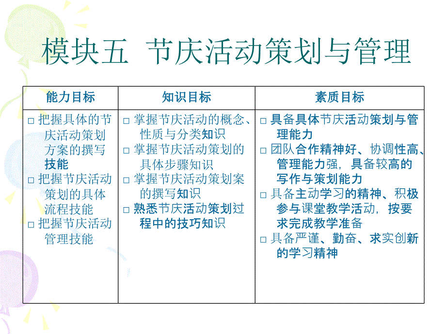 大型活动策划与管理5节庆活动.ppt_第2页