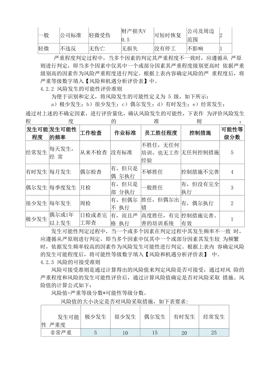 培训应对风险和机遇控制程序_第3页