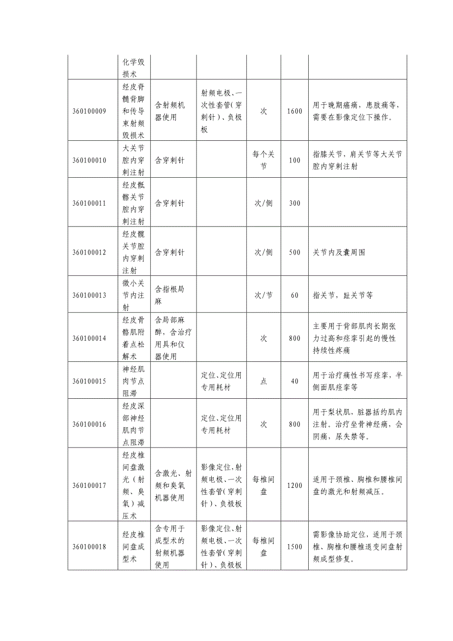 去年2129家上市公司净利润增3688%.doc_第2页