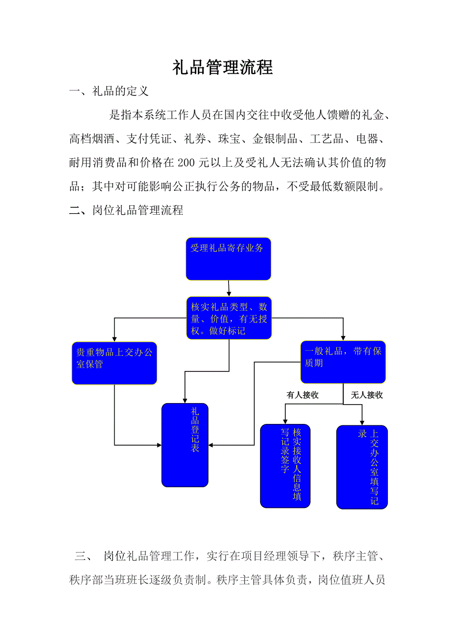 礼品管理流程_第1页