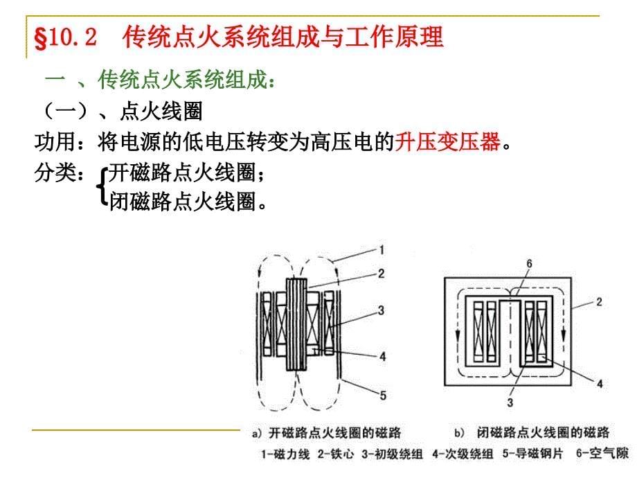 第10章讲义发动机点火系统_第5页