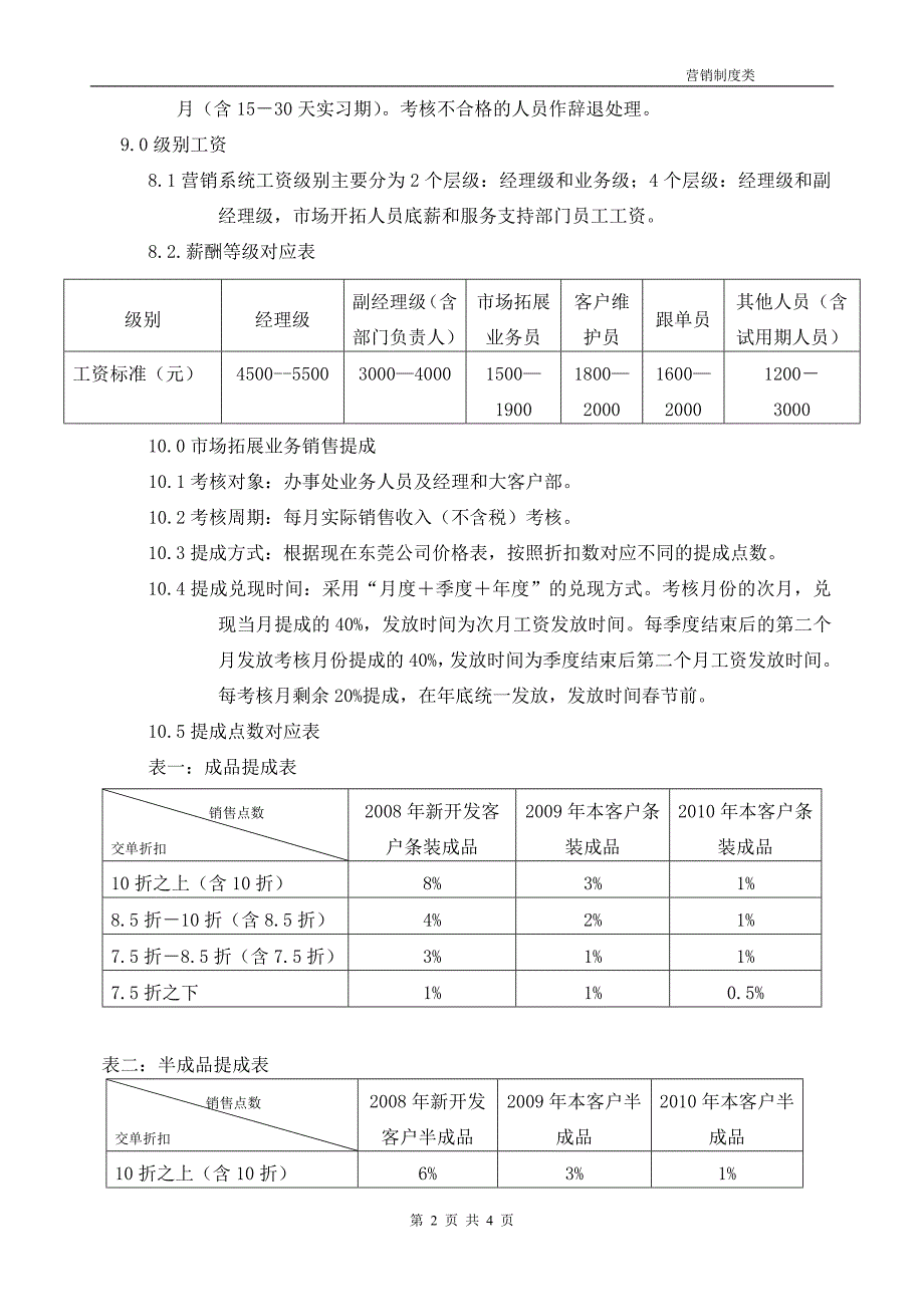 营销提成考核方案.doc_第2页