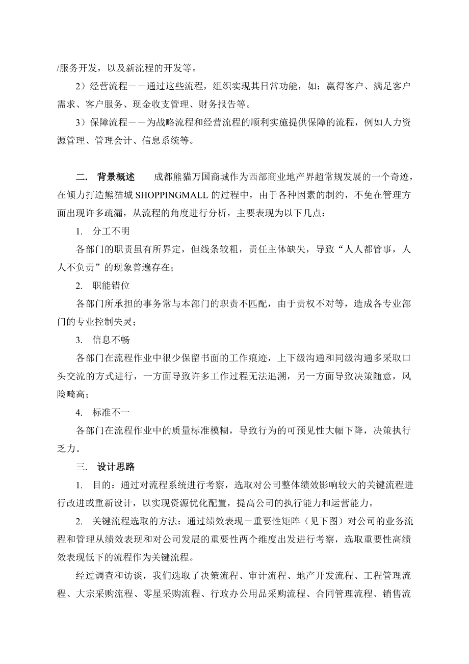 成都熊猫万国商城有限公司关键流程报告_第4页