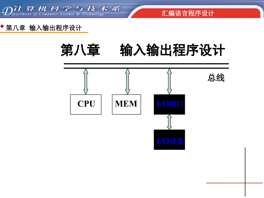 第八章输入输出程序设计_第1页