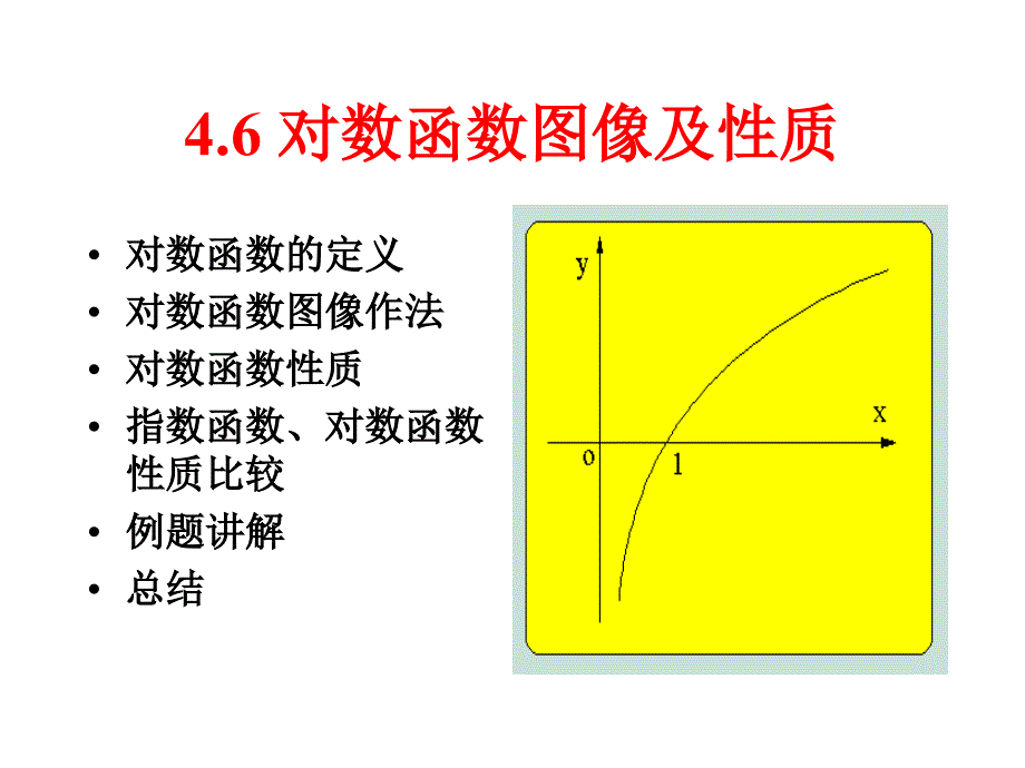 对数函数图像及性质 课件.ppt_第1页