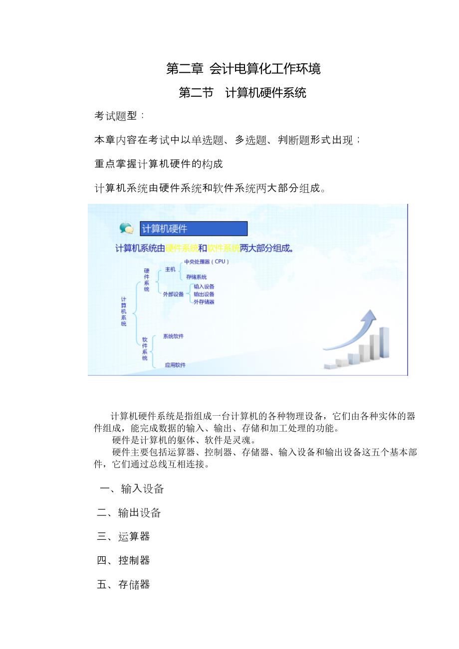 第二章 会计电算化的工作环境 第二节 计算机硬件_第1页