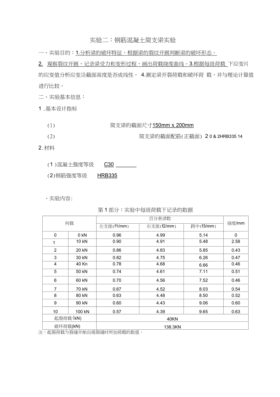 大工17《土木工程实验(二)》离线作业及答案_第4页