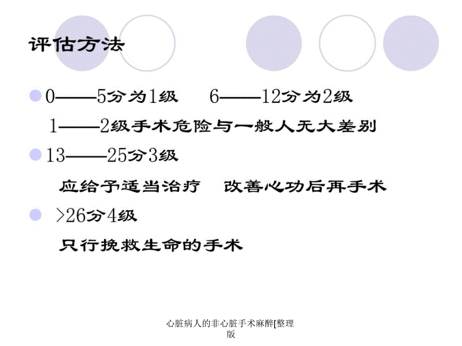 心脏病人的非心脏手术麻醉[整理版课件_第4页