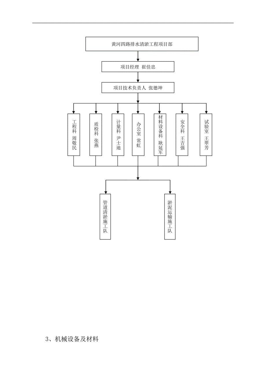 排水清淤工程管线清淤方案施工组织设计【好】_第5页