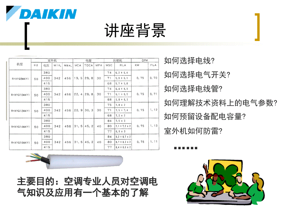 空调电气知识培训讲座D.ppt_第2页