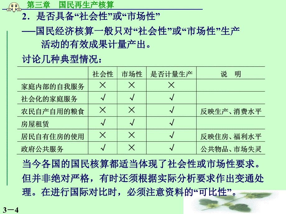 国民再生产核算课件_第4页