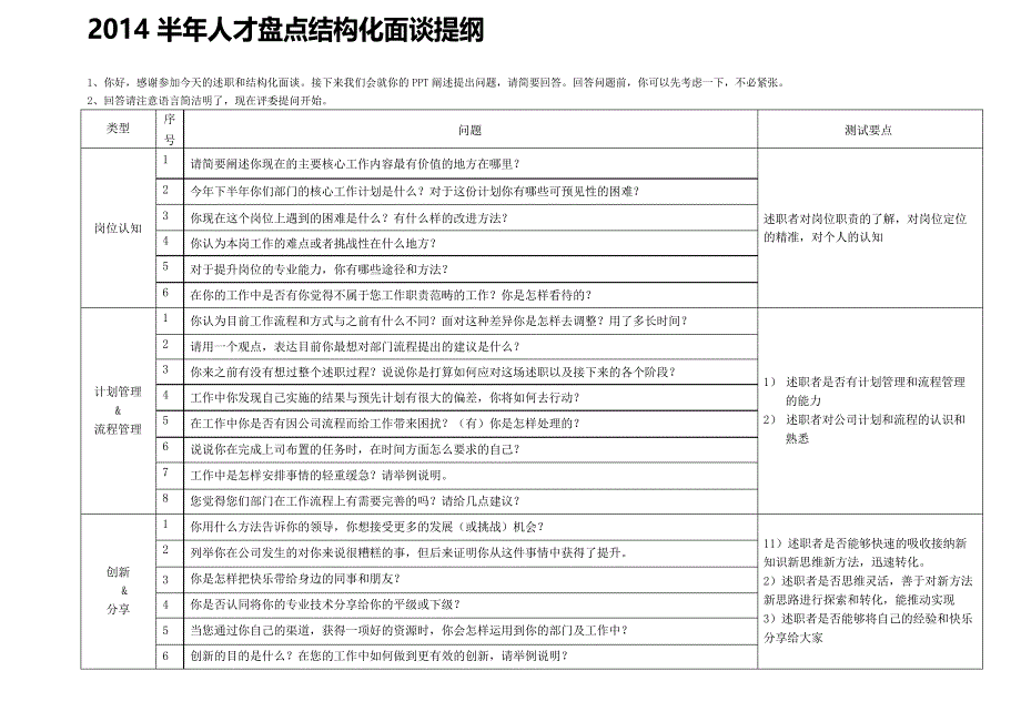 人才盘点结构化面试提纲_第1页