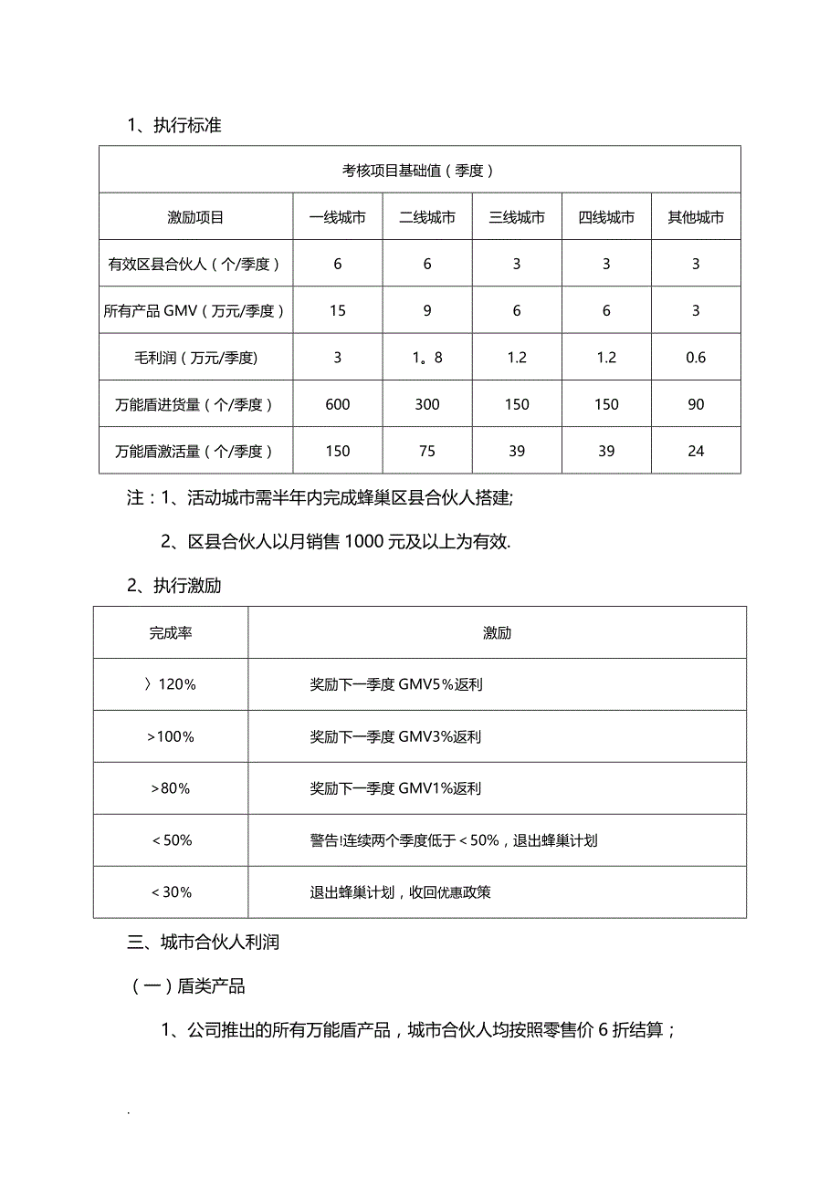 城市合伙人经营手册76377_第4页