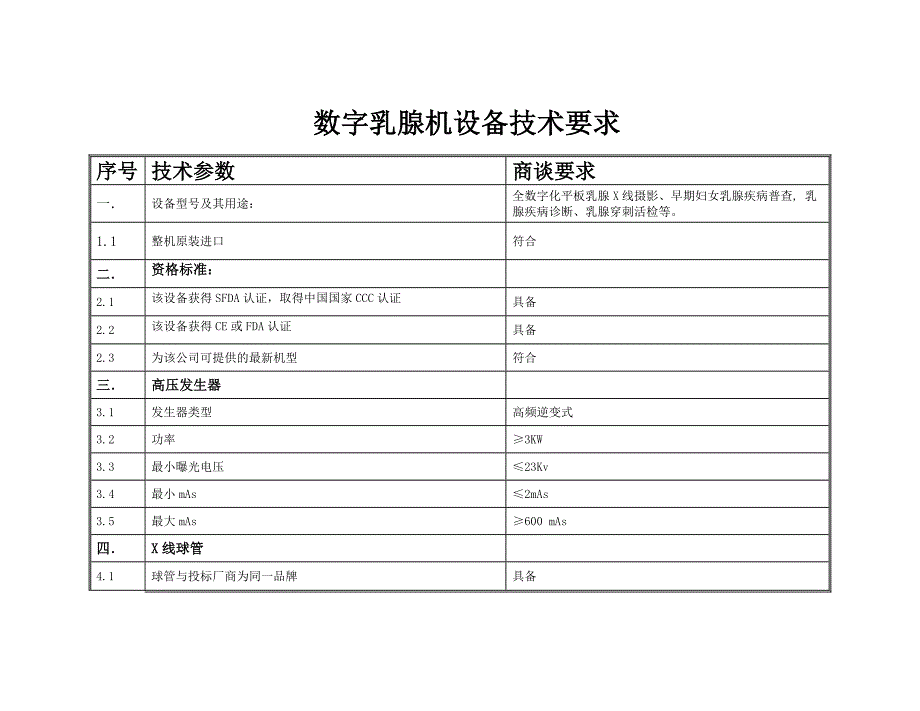 数字乳腺机设备技术要求_第1页