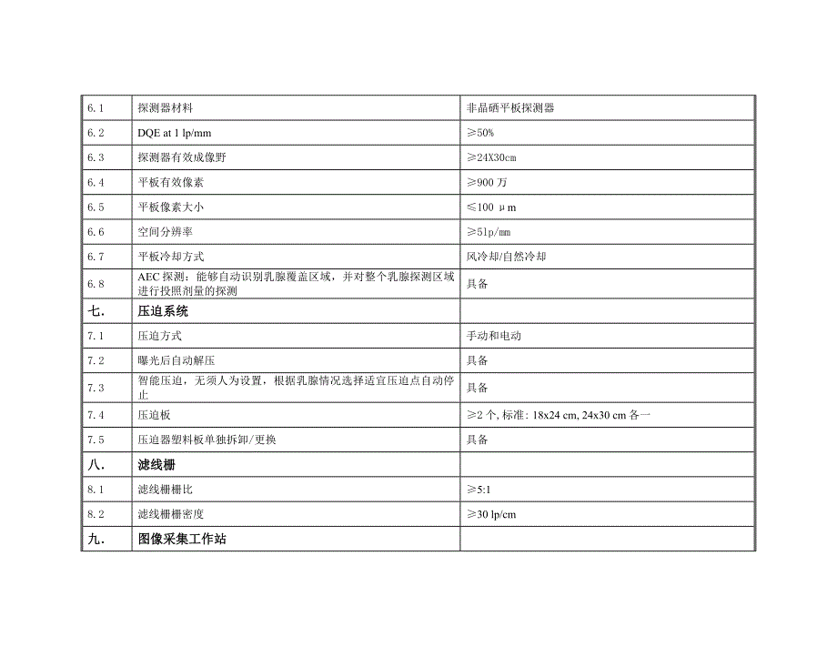 数字乳腺机设备技术要求_第3页