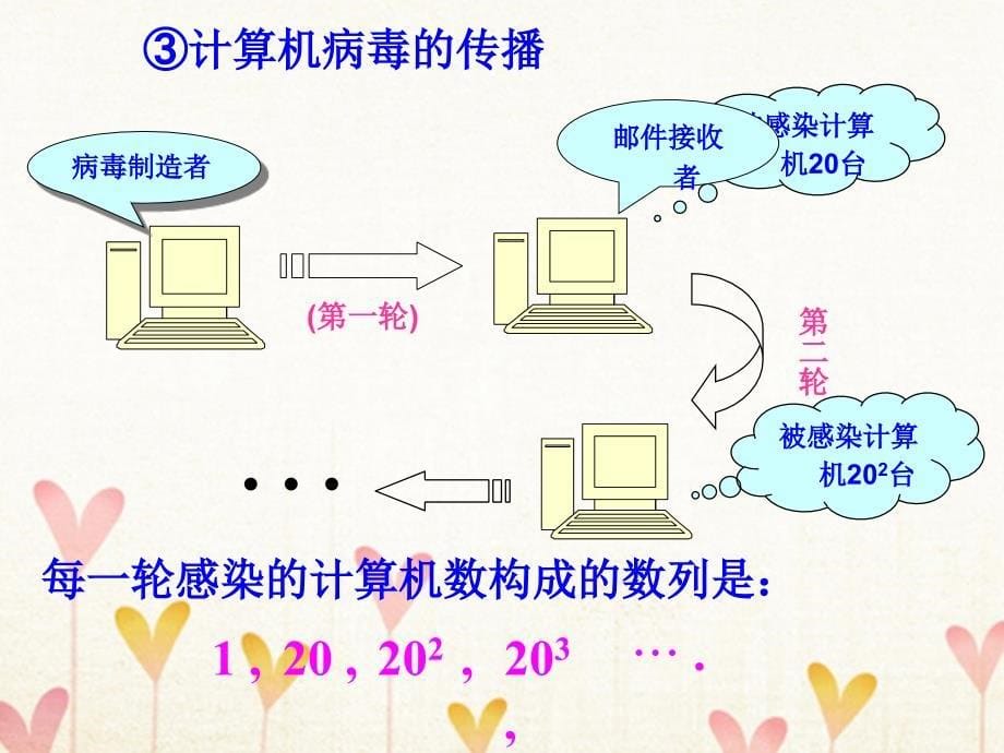 高中数学第二章数列2.4等比数列第1课时课件新人教A版必修_第5页